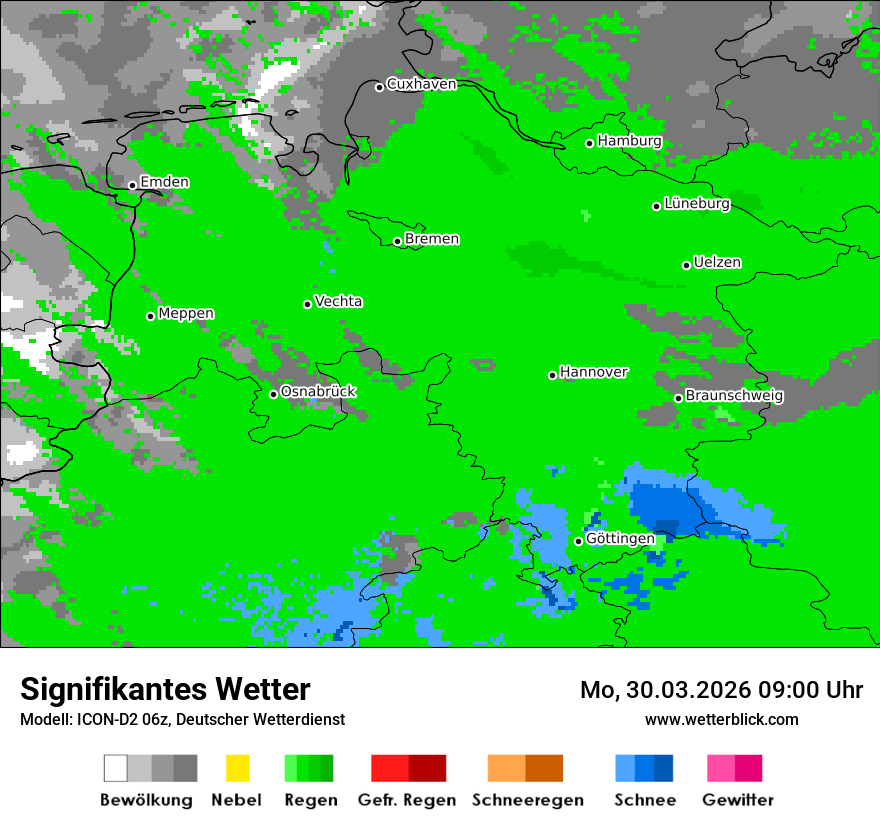 Signifikantes Wetter