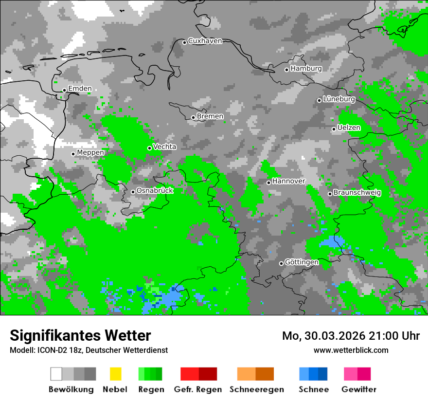 Signifikantes Wetter