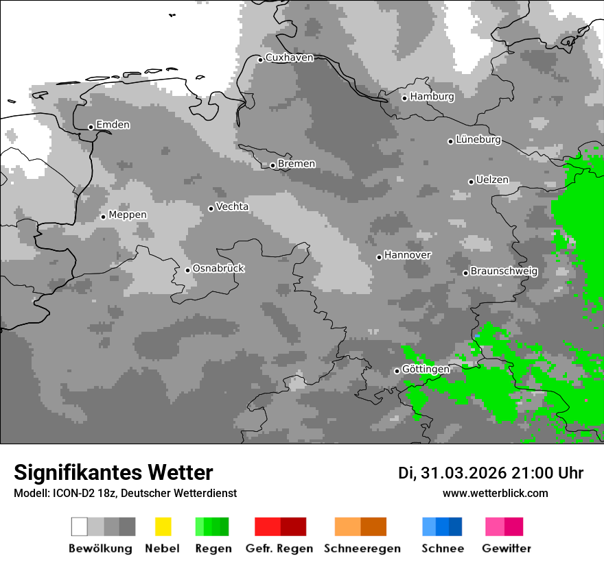 Signifikantes Wetter