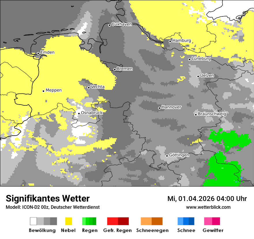 Signifikantes Wetter