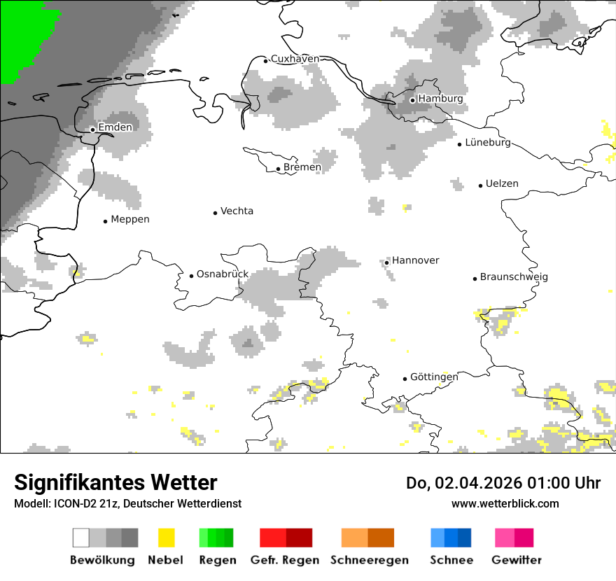 Signifikantes Wetter