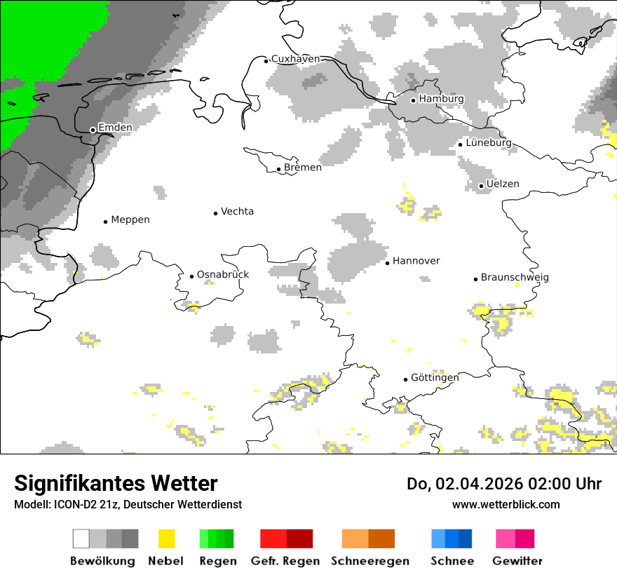 Signifikantes Wetter