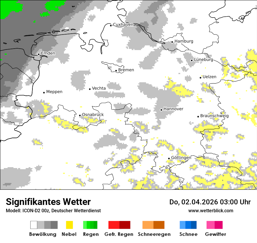 Signifikantes Wetter