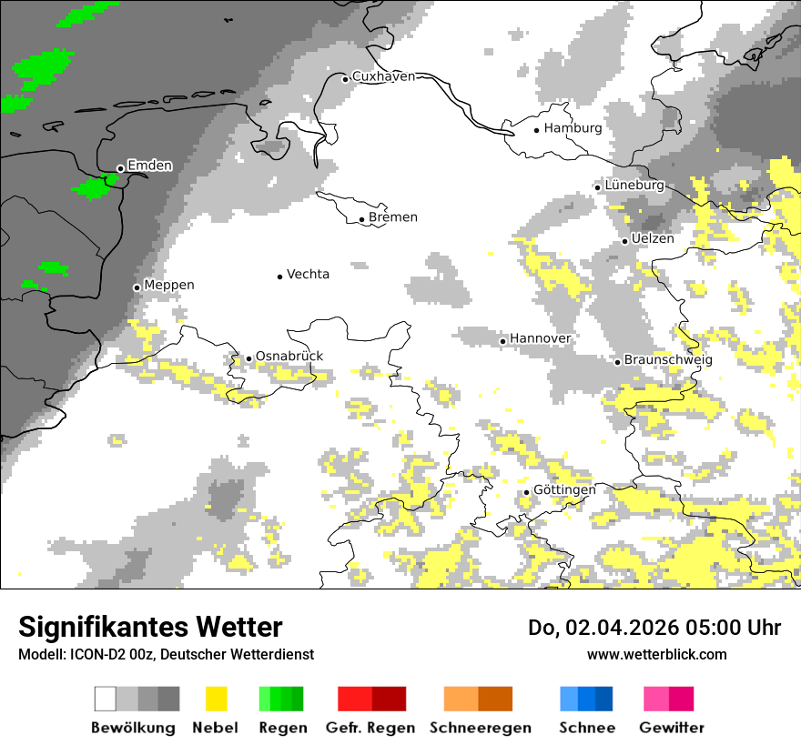 Signifikantes Wetter