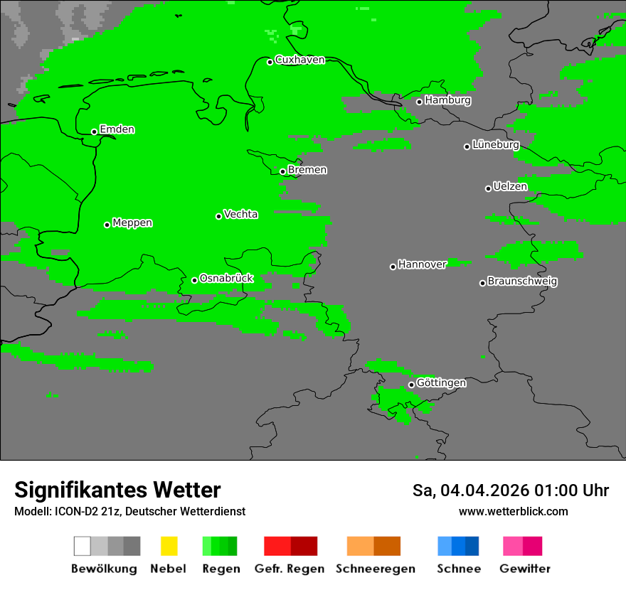 Signifikantes Wetter