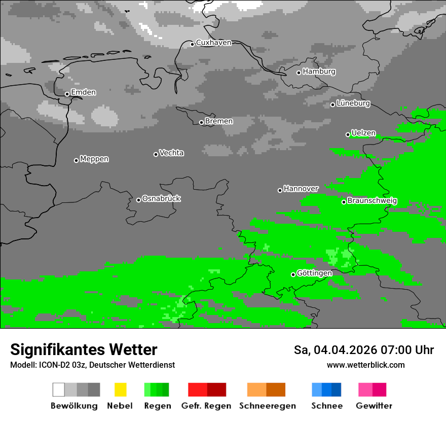Signifikantes Wetter