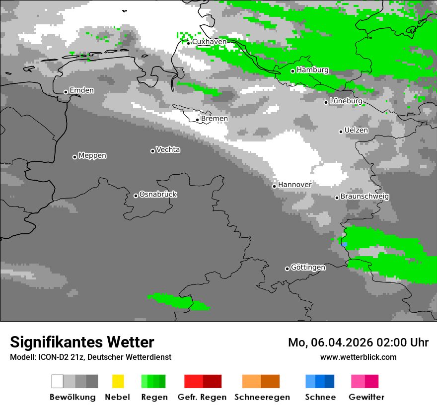 Signifikantes Wetter