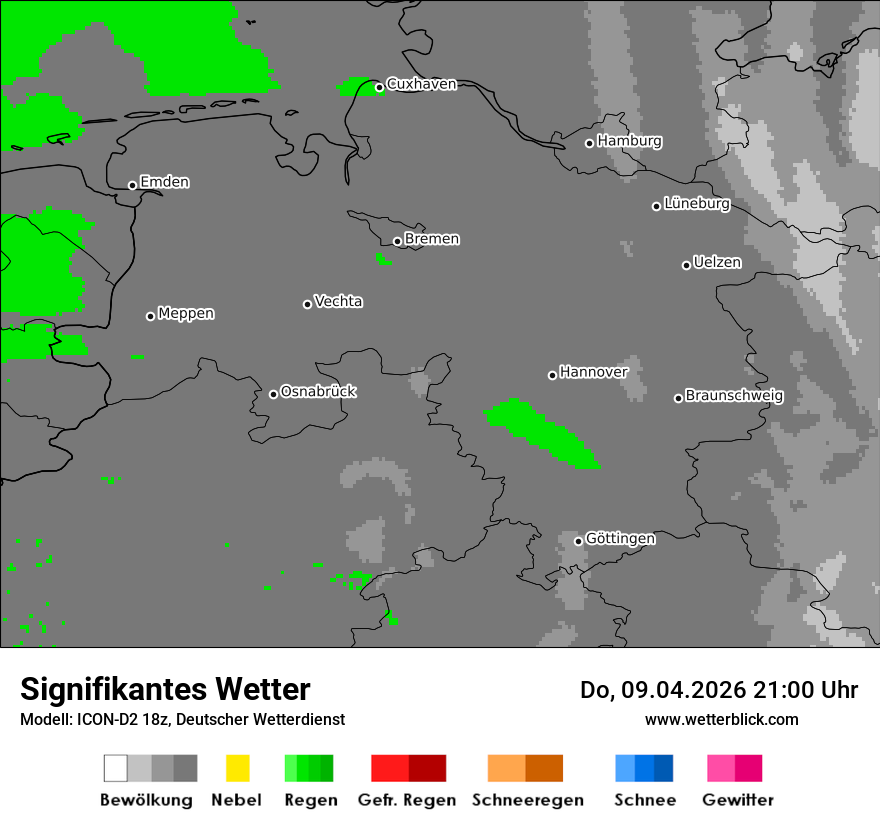 Signifikantes Wetter