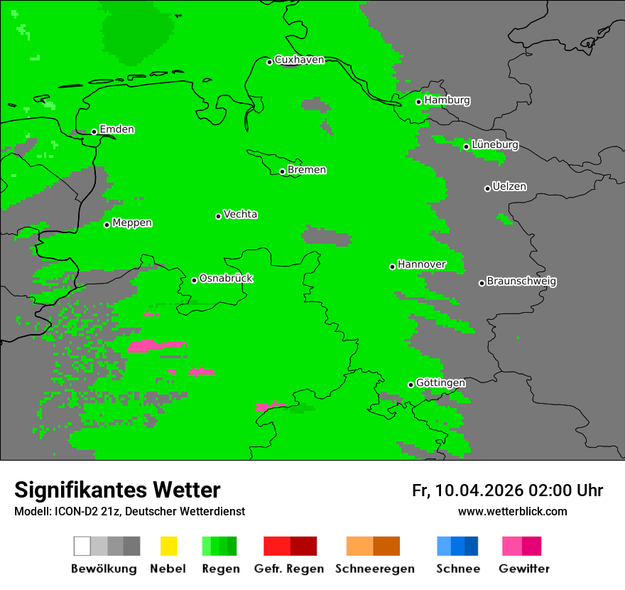 Signifikantes Wetter