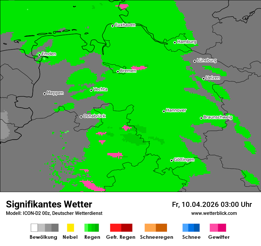 Signifikantes Wetter