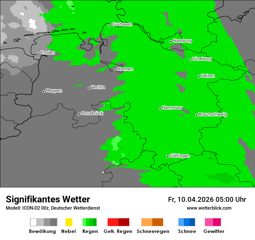Signifikantes Wetter