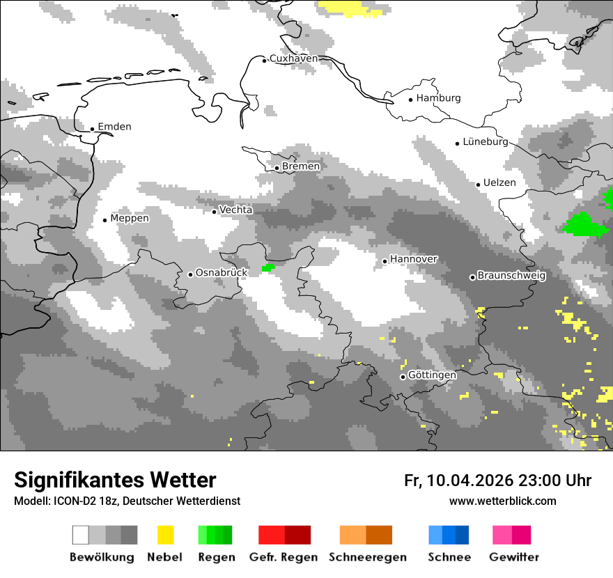 Signifikantes Wetter