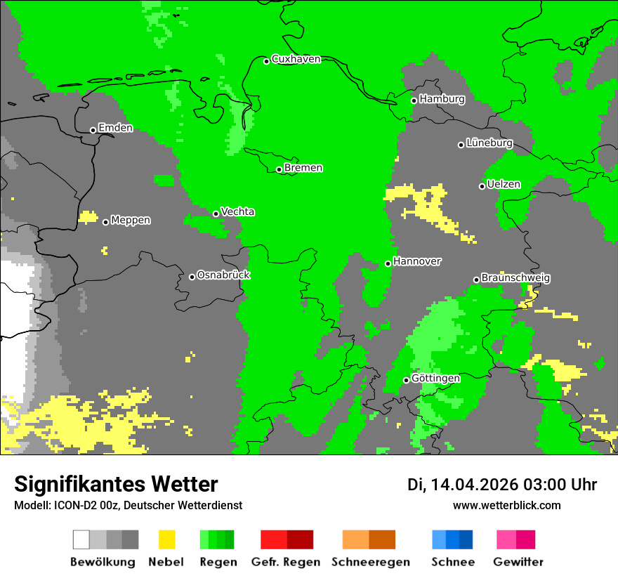 Signifikantes Wetter