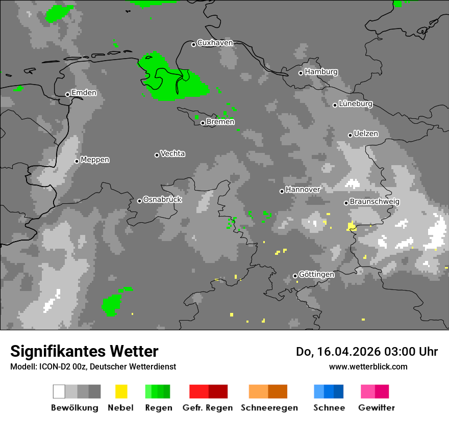 Signifikantes Wetter