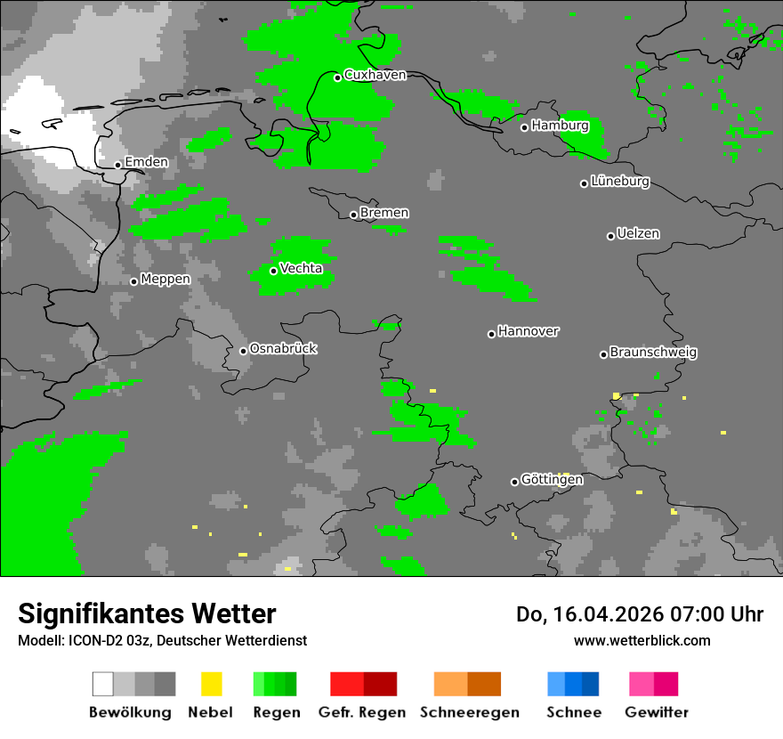 Signifikantes Wetter