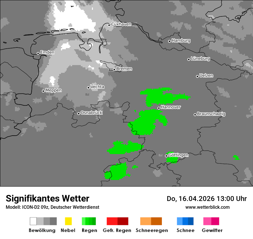 Signifikantes Wetter