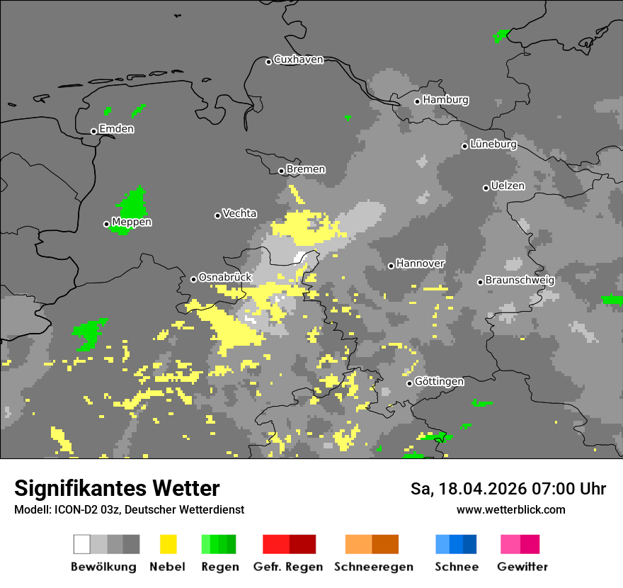 Signifikantes Wetter
