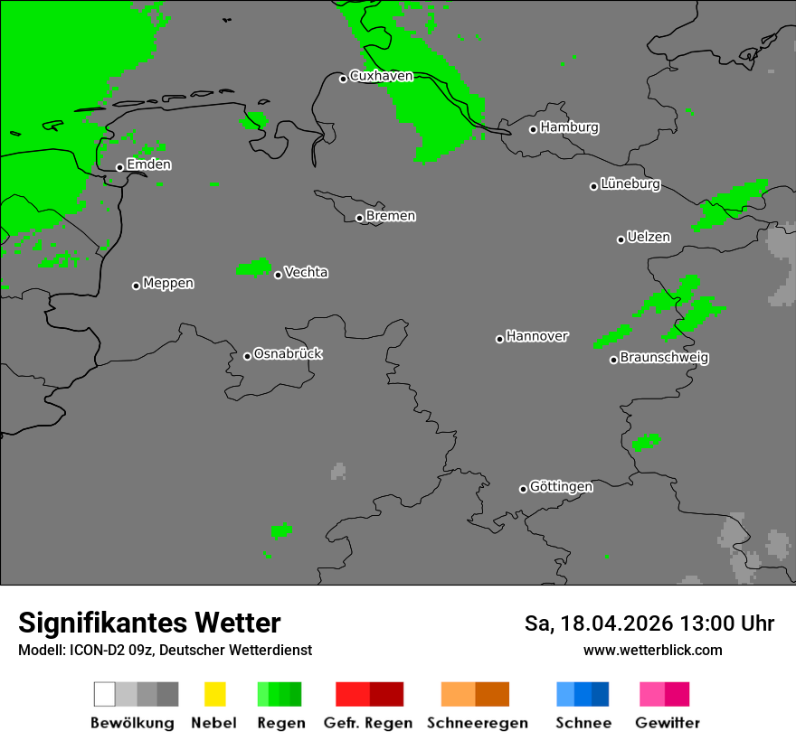 Signifikantes Wetter