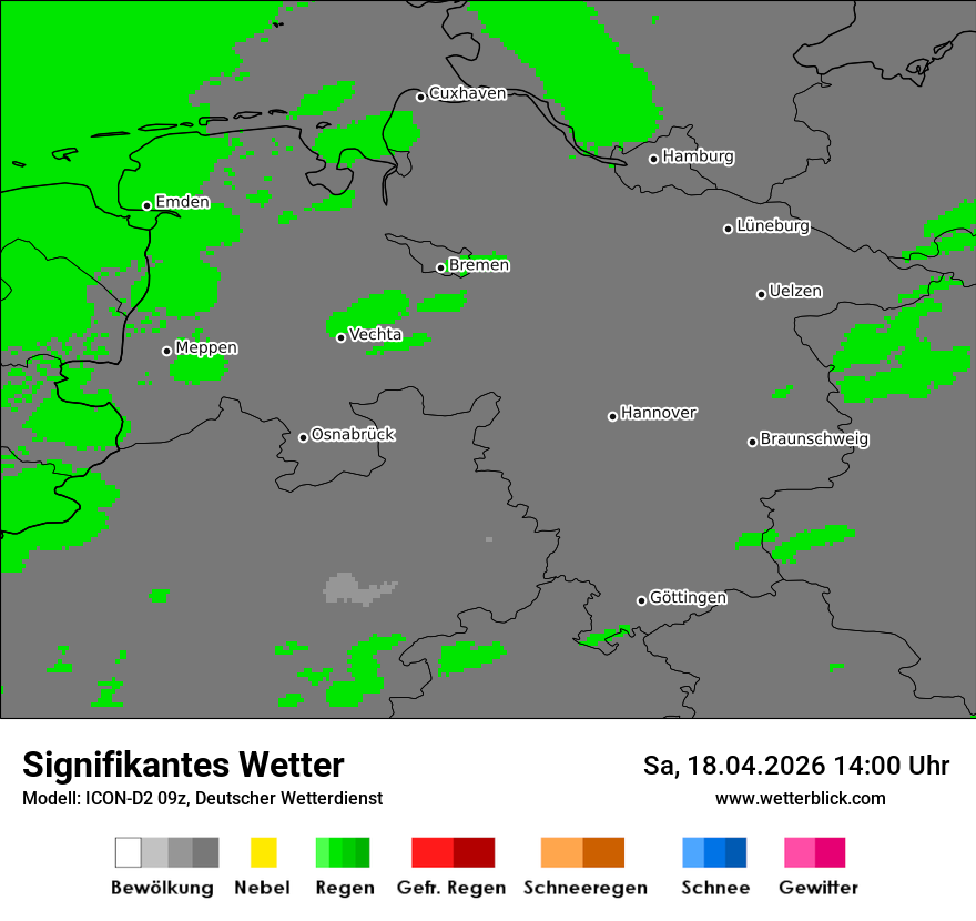 Signifikantes Wetter