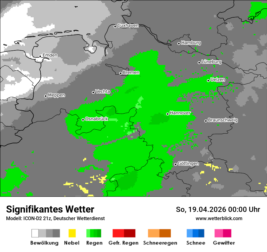Signifikantes Wetter