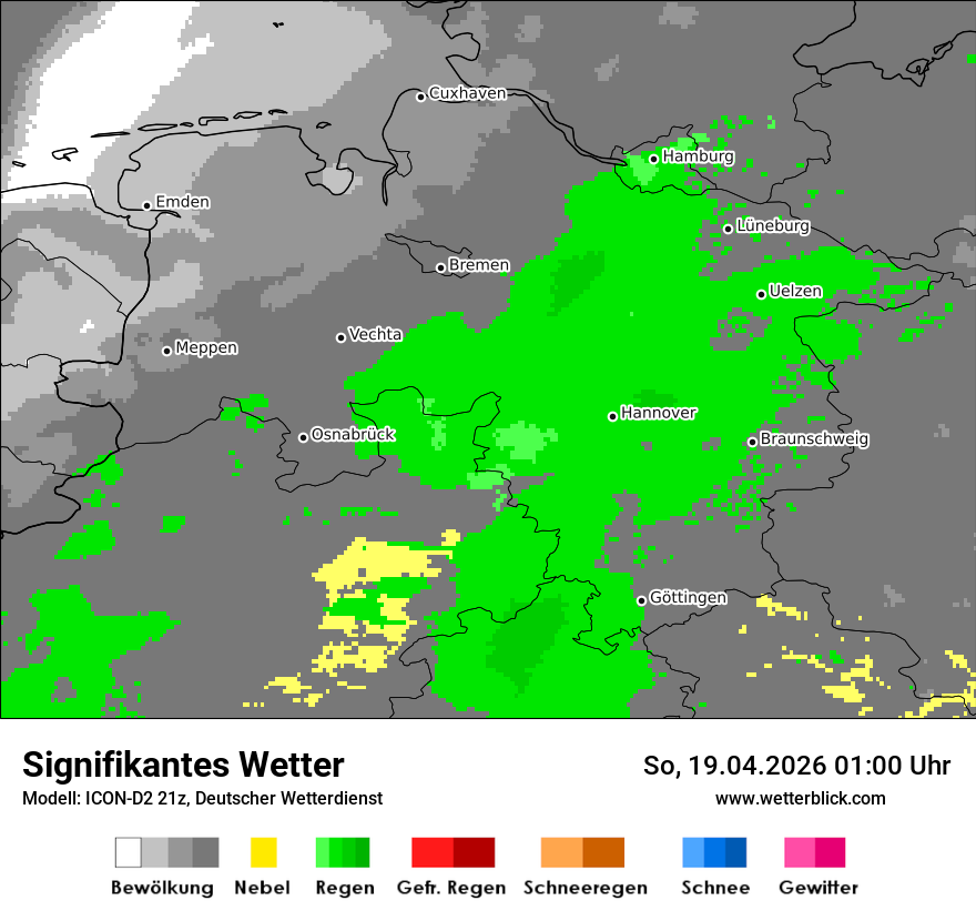Signifikantes Wetter