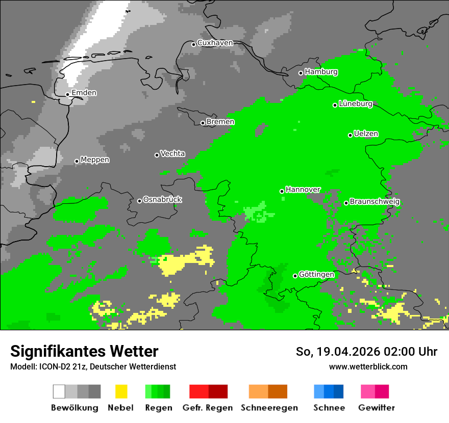 Signifikantes Wetter