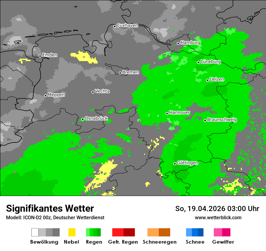 Signifikantes Wetter