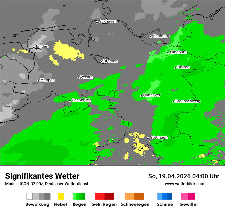 Signifikantes Wetter