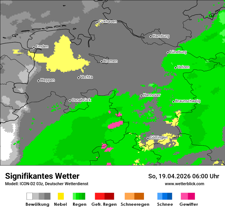 Signifikantes Wetter