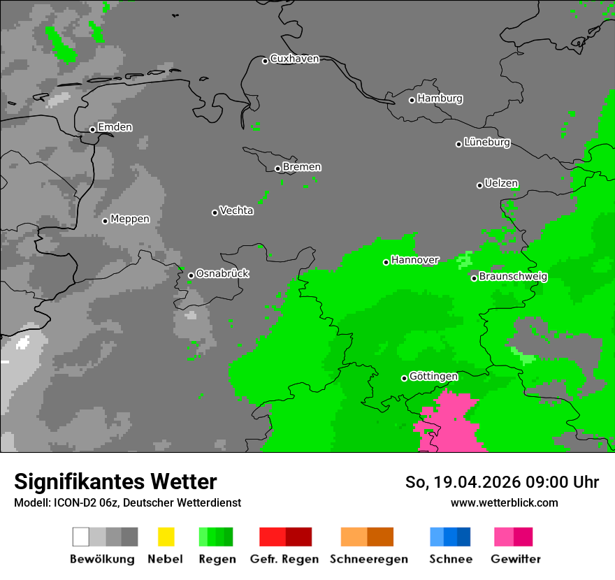 Signifikantes Wetter
