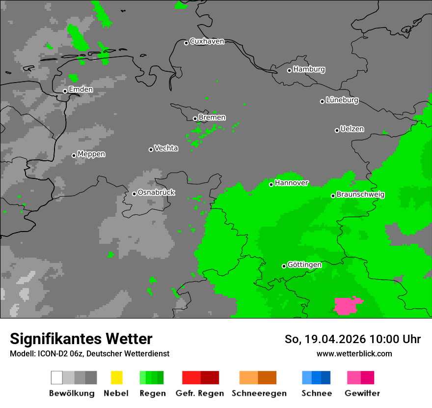 Signifikantes Wetter
