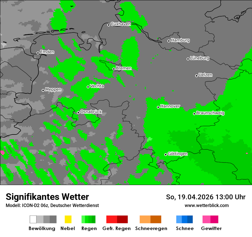 Signifikantes Wetter