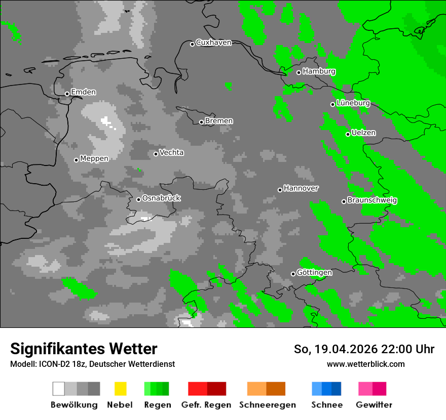 Signifikantes Wetter