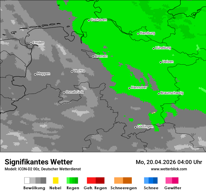 Signifikantes Wetter