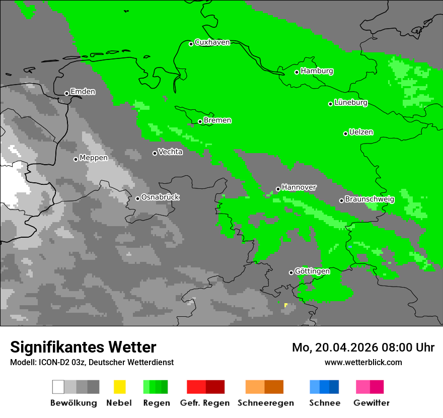 Signifikantes Wetter