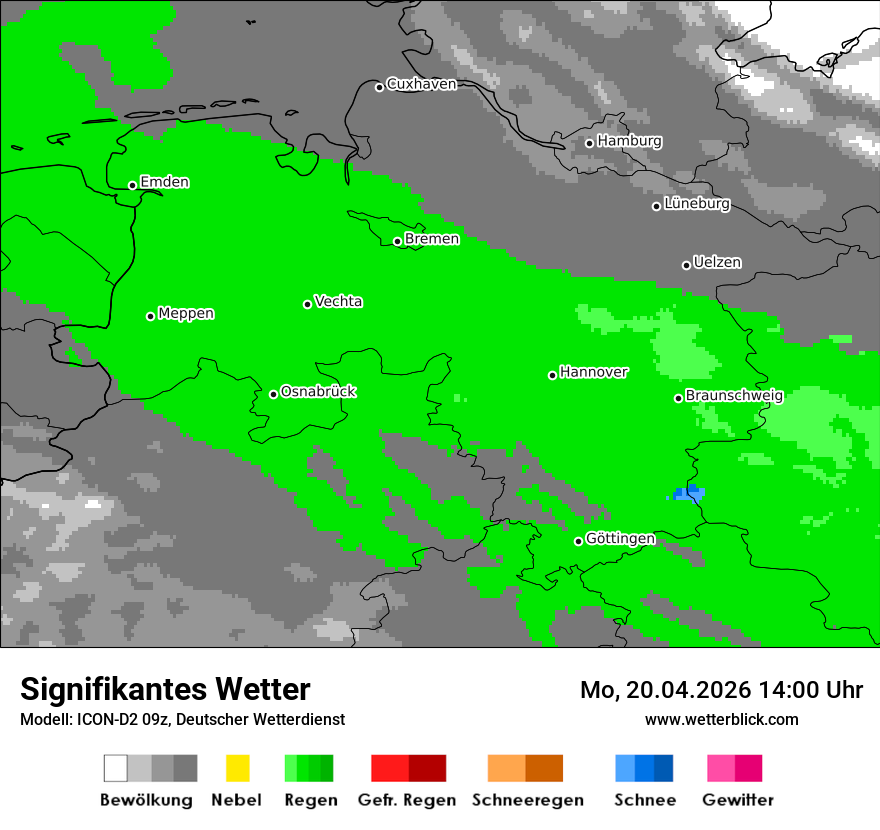 Signifikantes Wetter