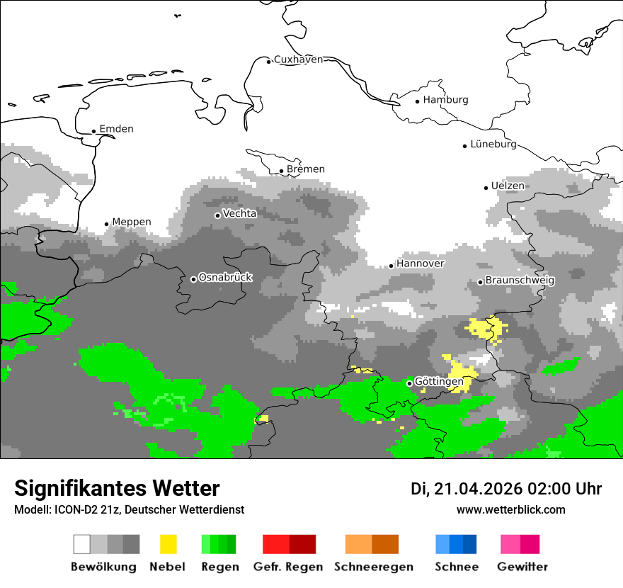Signifikantes Wetter