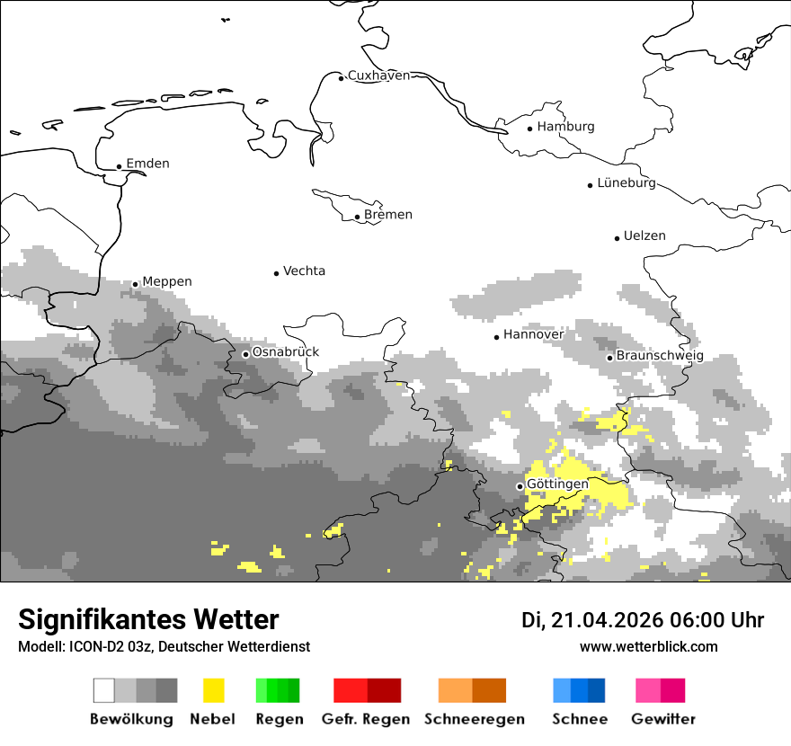 Signifikantes Wetter