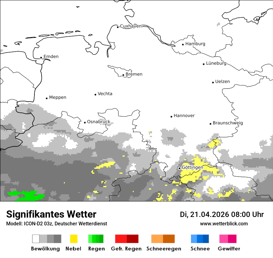 Signifikantes Wetter