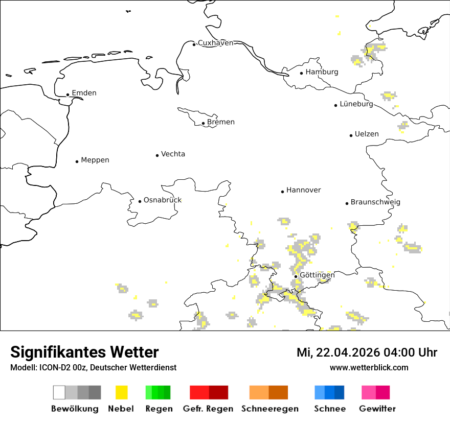 Signifikantes Wetter