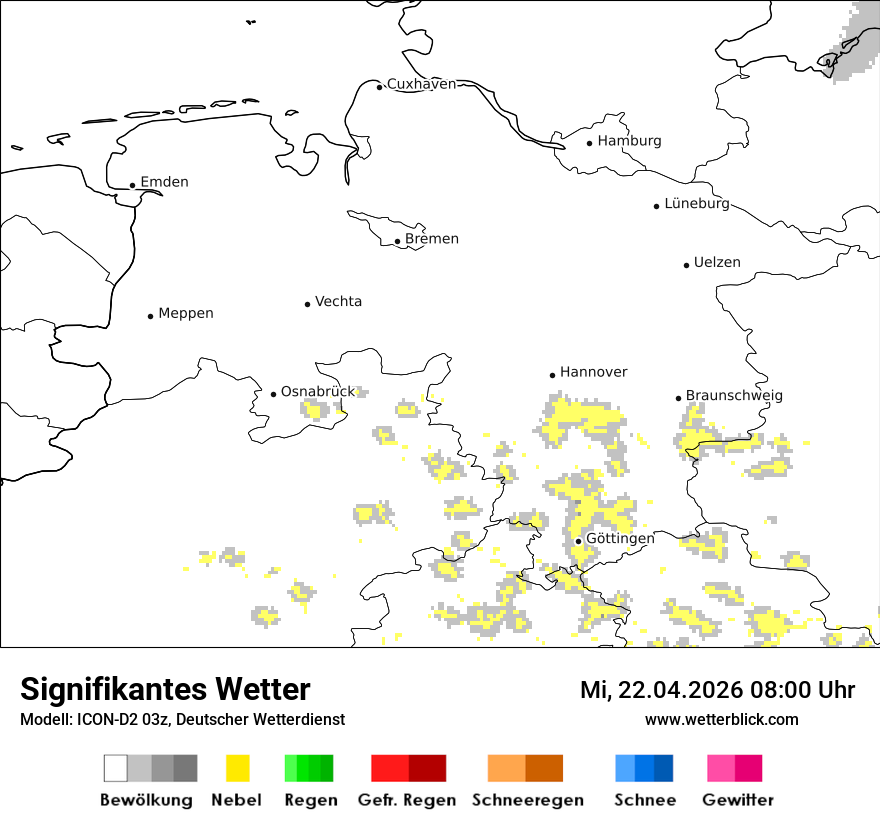 Signifikantes Wetter