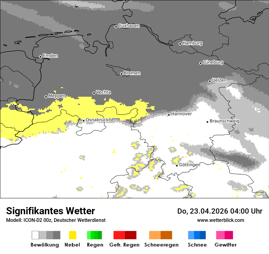 Signifikantes Wetter