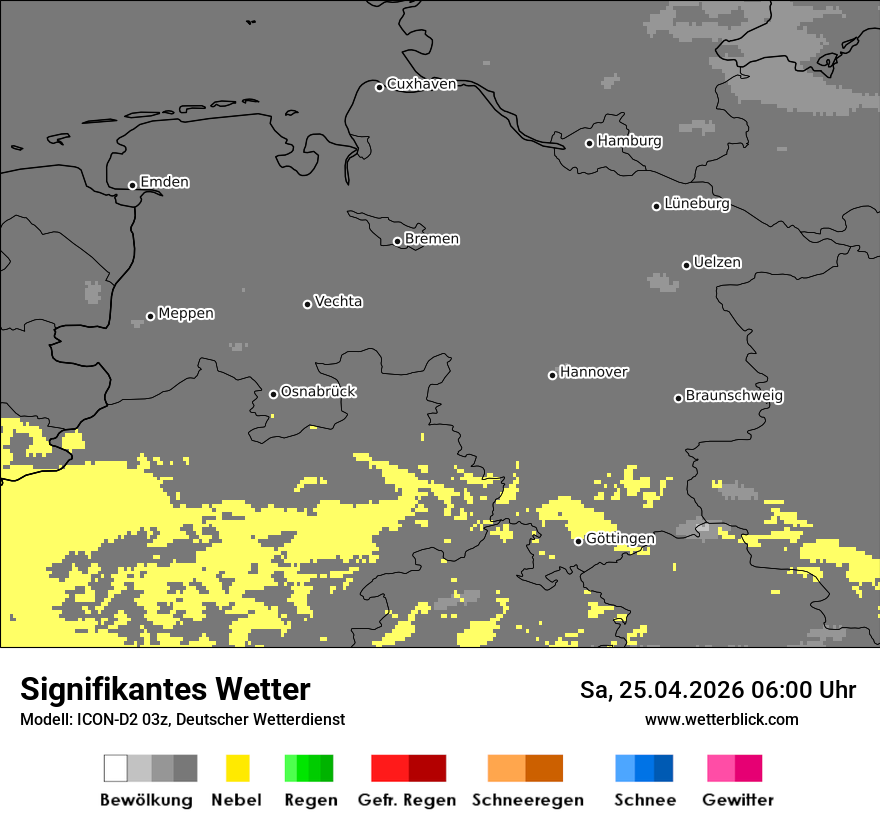 Signifikantes Wetter
