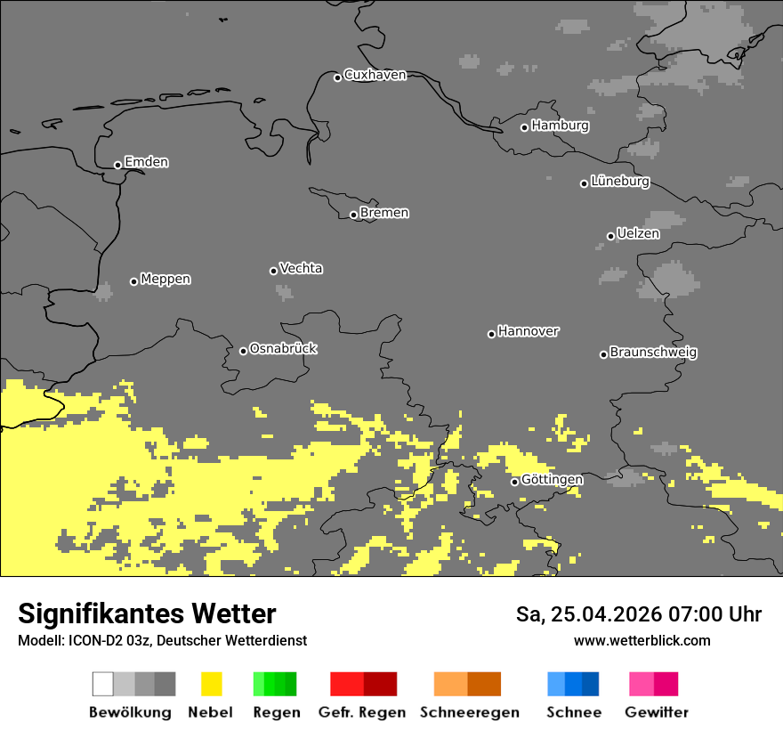 Signifikantes Wetter