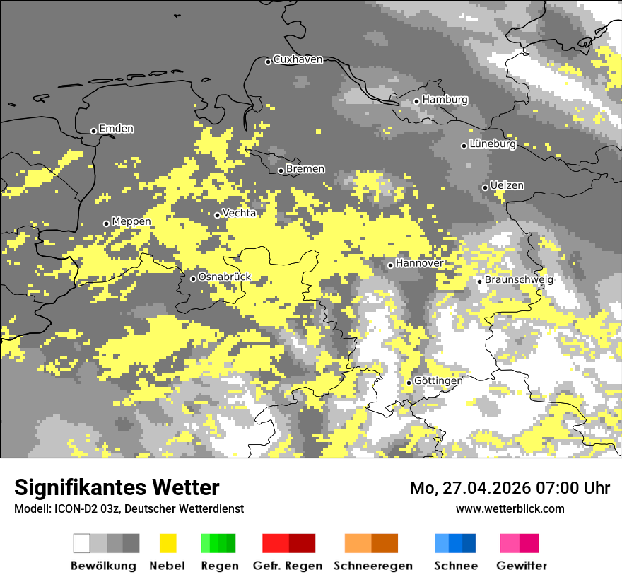 Signifikantes Wetter