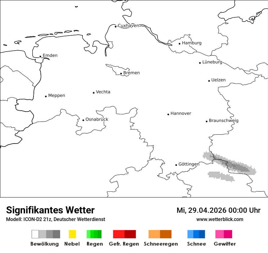 Signifikantes Wetter