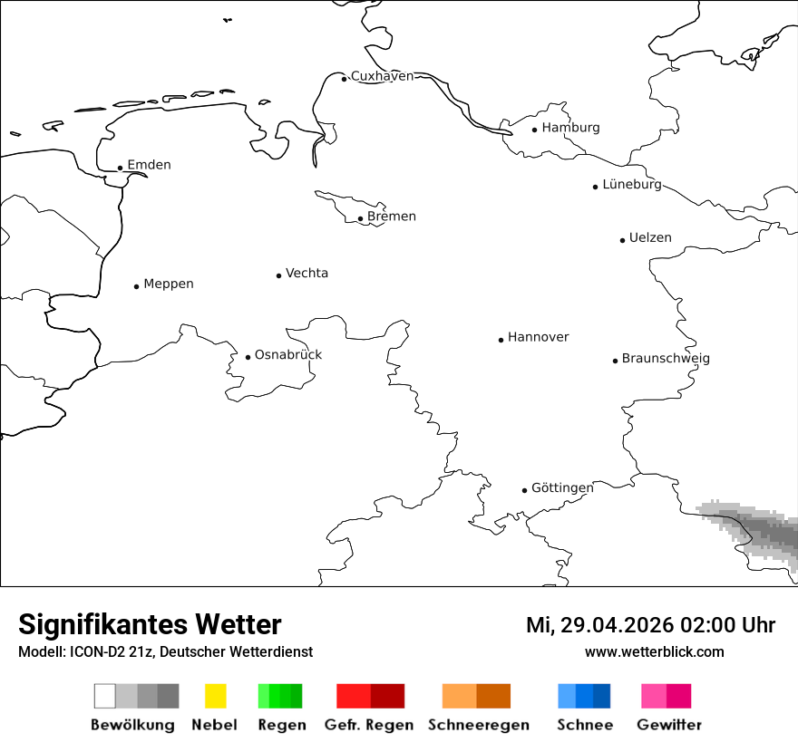 Signifikantes Wetter