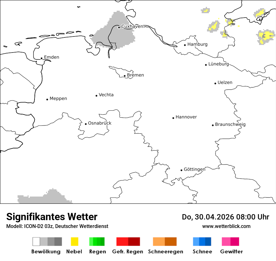 Signifikantes Wetter