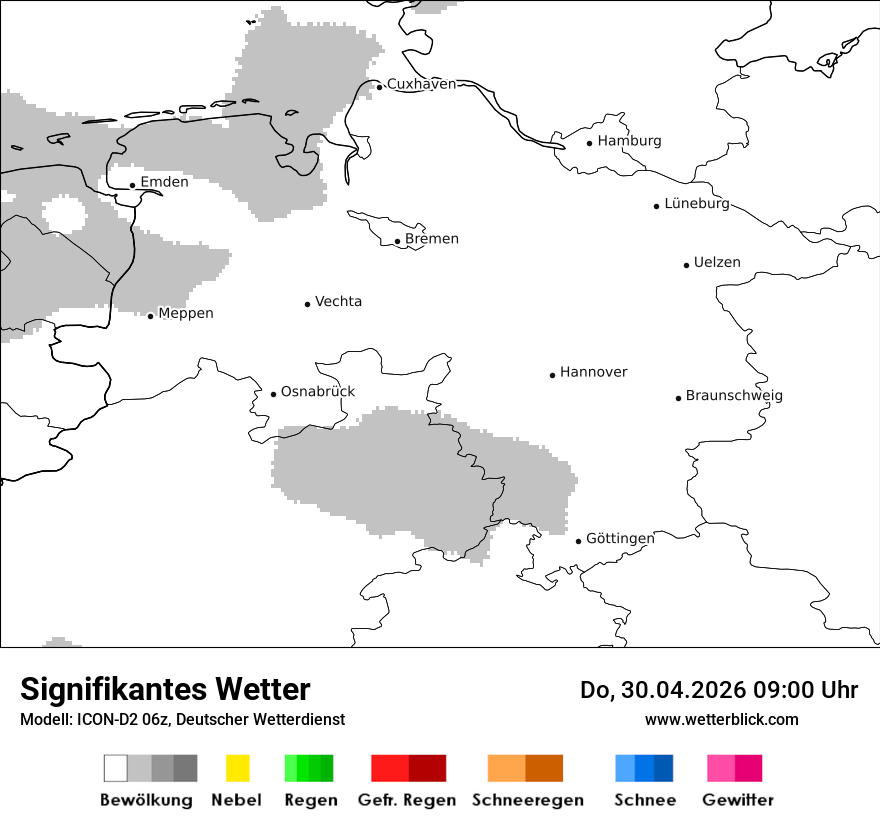 Signifikantes Wetter