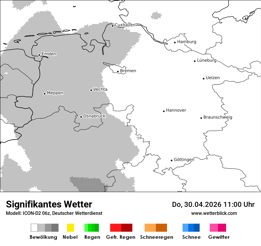 Signifikantes Wetter